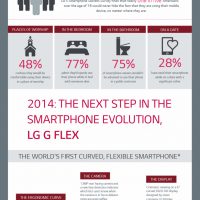 lg-infographic.jpg
