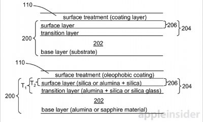 patent-oleophobic_saphir.jpg