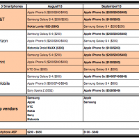 canaccord-sept13-20131004.png