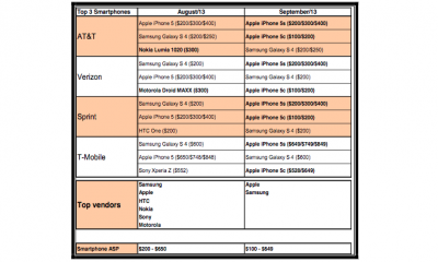 canaccord-sept13-20131004.png