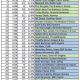 best-and-worst-q2-2014.png