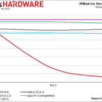 gs4-3dmark_1-x-429045-22.png