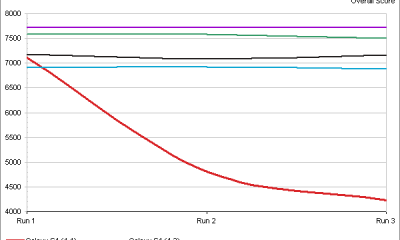 gs4-3dmark_1-x-429045-22.png