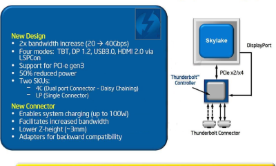 intel_thunderbolt_alpine_ridge_40gbps.png