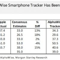 alphawise_2q14_iphone.jpg