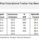 alphawise_2q14_iphone.jpg