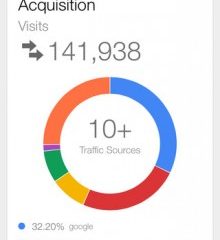 analytics-iphone1.jpg