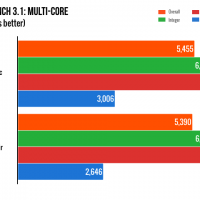 1099-imac-review.004.png