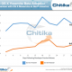 122801-md-17474-yosemite_mavericks_comparison_chitikainsights.png
