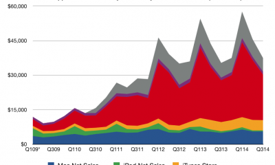 linechart.png