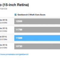 mbp-2014-mc.png