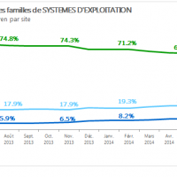 os_201405_fr_2.png