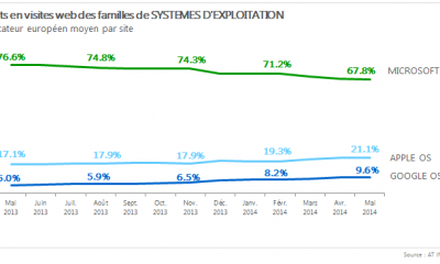 os_201405_fr_2.png