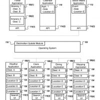 dynamic-location-patent.jpg