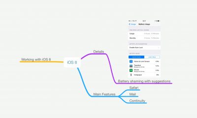 mindnode.jpg