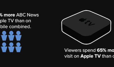 abc_news_appletv-2.png