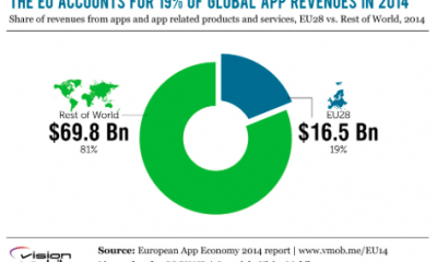 appstore_europe.png