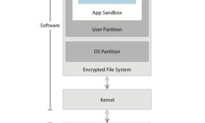 ios8-sandbox.jpg
