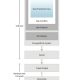 ios8-sandbox.jpg
