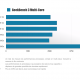 iPad 2014 GeekBench 3 Multicore