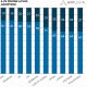 applovin-iphone6-global-adoption-chart-final.jpg