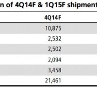 kgi-ipad-pro-12-inch-launch.jpg