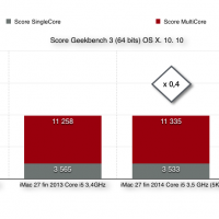 Geekbench_3.png