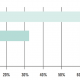 activiation_systemes_t32014.png