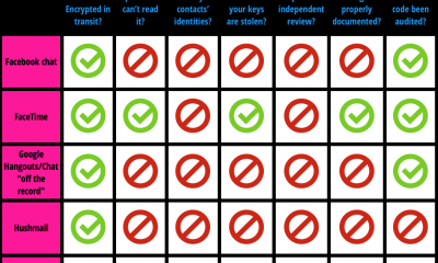 eff_securite.png