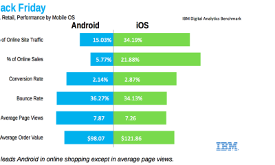 ios-bf-wider.png