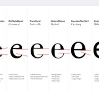 03-diff-groupes.jpg