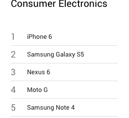 googletrends_2014_techno.png