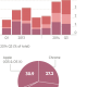 ipad_vs_chromebook_ft_idc_2014.png