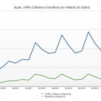 Capture_daEUR_TM_A_c_cran_2015-01-27_A_22-32-34.jpg