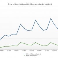 Capture_daEUR_TM_A_c_cran_2015-01-27_A_22-32-34.jpg