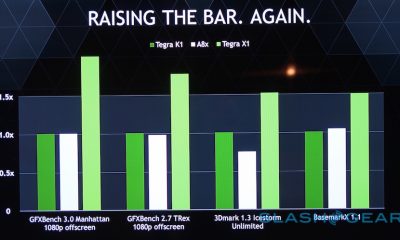 nvidia-tegra-x1-benchmarks-sg-ces-2015-1.jpg