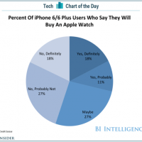 apple-watch-survey_copy.png