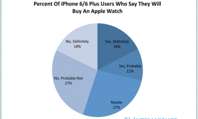 apple-watch-survey_copy.png