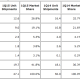 tablettes_2015t1_idc_tableau.png