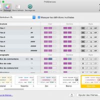 Coloration syntaxique…? Faites vos choix