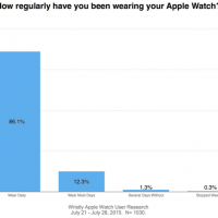 actphy_appwatch_1.png
