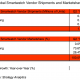 apple-watch-75-marketshare-strategy-analytics1.png