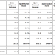 idc_2q2015_smartphone.png