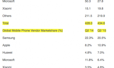 strategy_analytics_2q2015.png