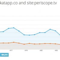 periscope-vs-meerkat.jpg