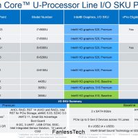 skylake_ul.jpg