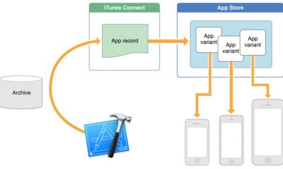 1-app-thinning.jpg