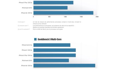 geekbench-iphone6s.jpg