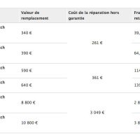 tarif-remplacement.jpg