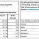 comscore-aout-2015.jpg